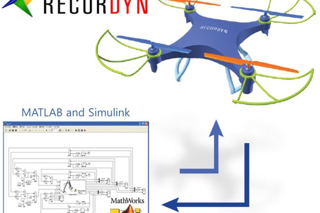FUNCTIONBAY RECURDYN 2024 X64