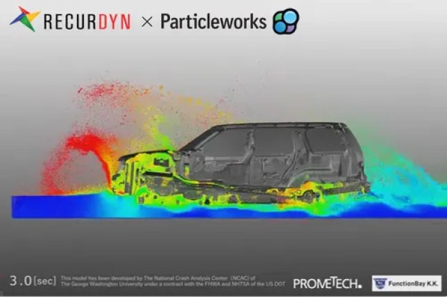 PARTICLEWORKS 8 X RECURDYN WINDOWS 64BIT