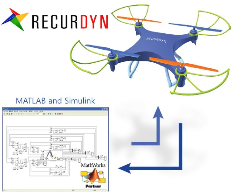 FUNCTIONBAY RECURDYN 2024 X64