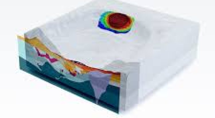 ROCSCIENCE SLIDE 3 V3.28 X64 FULL PREMIUM